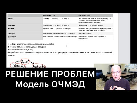 Видео: 10 шагов решения проблем | МСМ-6