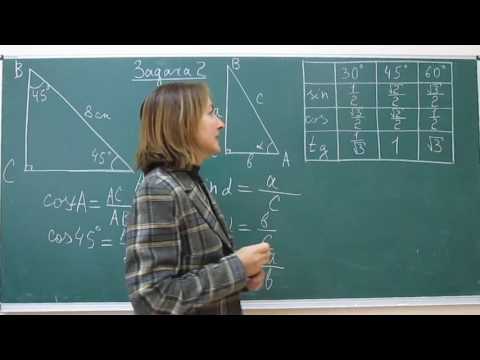 Видео: Математика это просто. Синус и косинус.