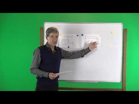 Видео: Географія. 8 клас. Зміна кількості населення