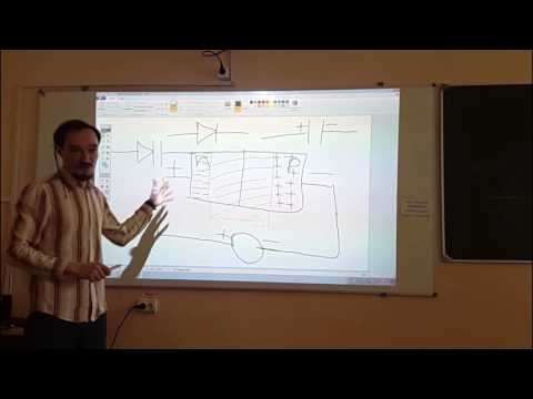 Видео: Частотный модулятор