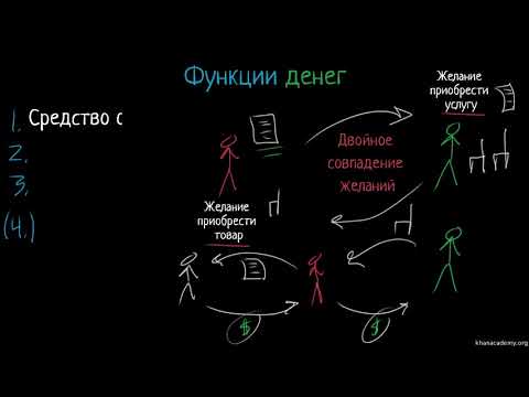 Видео: Виды и функции денег | Деньги и денежные средства | Макроэкономика