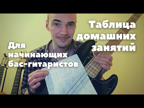 Видео: Как составить план домашних занятий на бас-гитаре? Комплекс упражнений для начинающего бас-гитариста