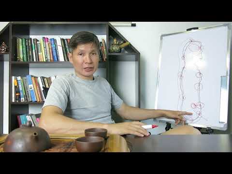 Видео: Продвинутые энергетические практики. Микрокосмическая орбита. Теория. Часть 2.
