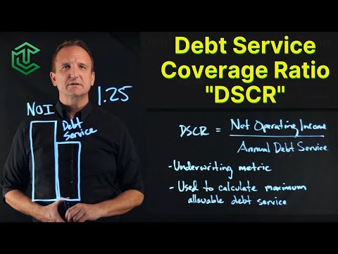 Видео: Развенчание мифов о DSCR: как кредиторы на самом деле используют его для определения размера ваше...
