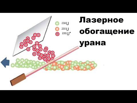 Видео: Лазерное обогащение урана