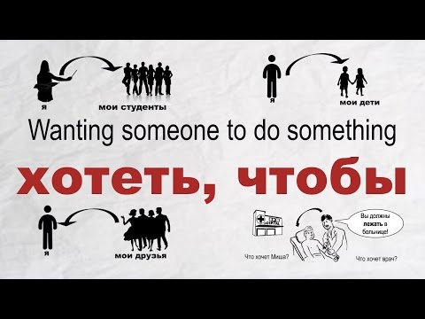 Видео: Basic Russian 4️⃣: Wanting Somebody to do Something: ХОТЕТЬ, ЧТОБЫ