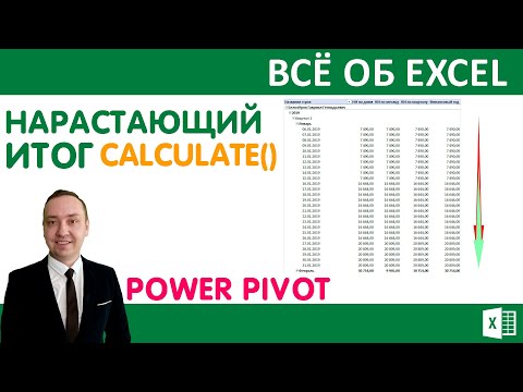 Видео: Power Pivot.Функция CALCULATE().Нарастающий итог