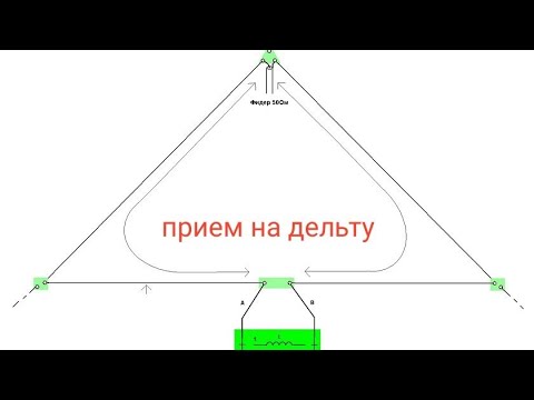 Видео: Антенна"Дельта" принимаю шарманщиков