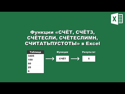 Видео: Excel: Группа функций «СЧЁТ» / Excel: Group functions  «COUNT»