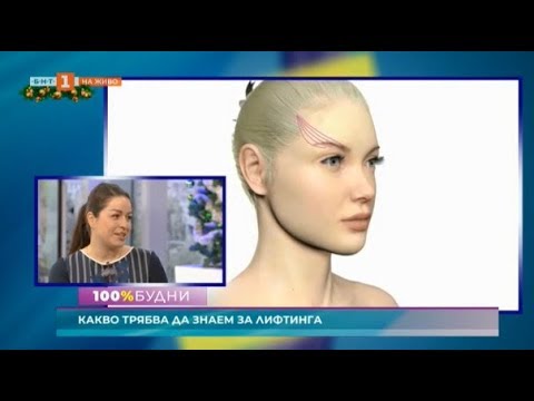 Видео: Реални случаи на лифтинг с конци Aptos