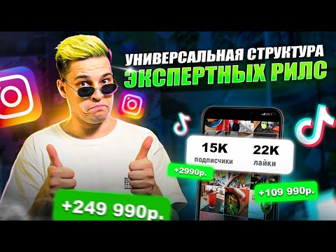 Видео: Делай ЭТО, чтобы твой контент работал!