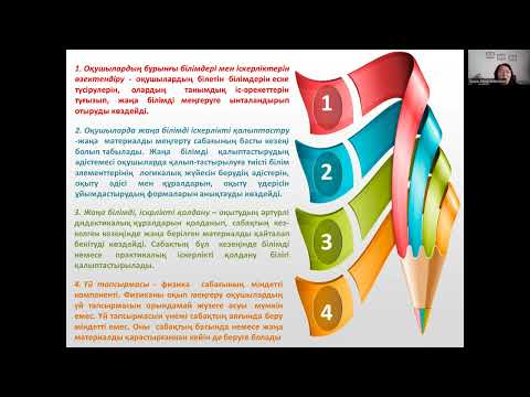 Видео: 4 лек.Физиканы оқыту әдістемесі