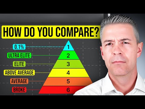 Видео: 6 уровней пенсионных расходов — к какому относитесь вы?