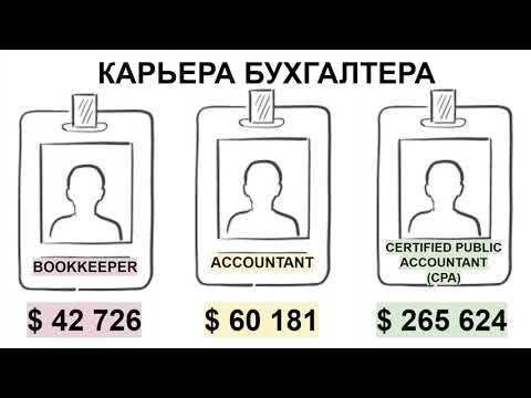 Видео: Роль бухгалтера и принципы учета