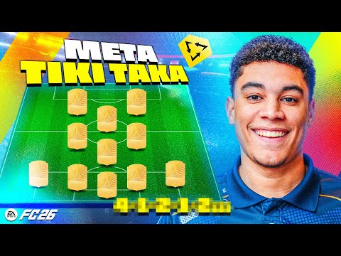 Видео: Почему 4-1-2-1-2 настолько мощный