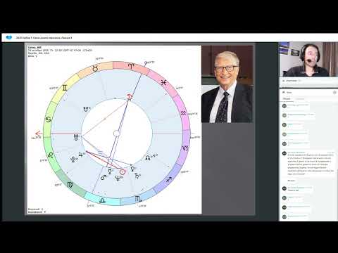 Видео: Управитель 8-ого дома в 1, 4,8,12 домах гороскопа. Г. Гарбер.