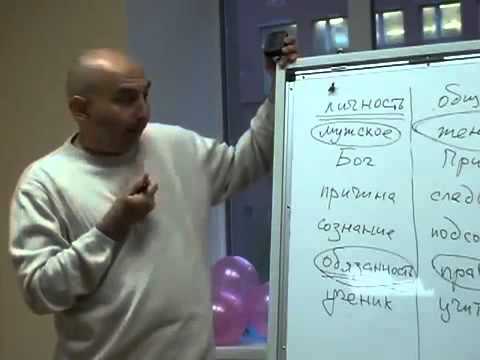 Видео: ЕС Бхактиведанта Садху Свами - Преодоление иллюзий - Часть 1/3