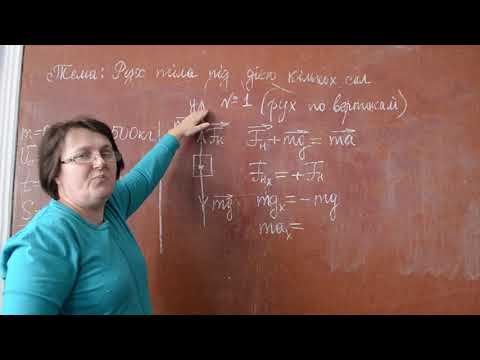 Видео: Фізика  9 клас  Рух по горизонталі і вертикалі