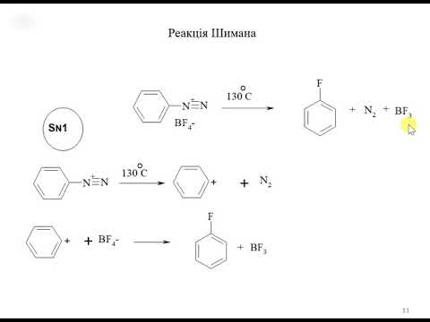 Видео: лекція 2. Cолі арилдіазонію та азосполуки