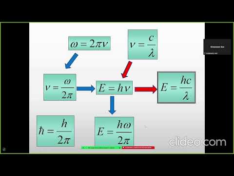 Видео: Властивості фотона  Фотоефект