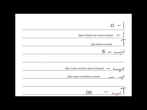Видео: Хатти форсӣ ёд мегирем. Дарси 1: Ҳарфҳои алиф ва бе