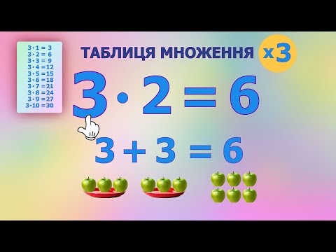 Видео: ТАБЛИЦЯ МНОЖЕННЯ на 3. Що таке МНОЖЕННЯ ЧИСЕЛ.