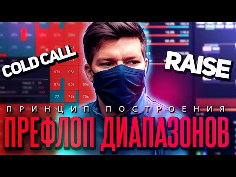 Видео: #4 Принципы построения префлоп диапазонов | Факторы влияющие на стратегию игры.