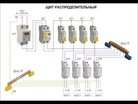 Видео: РАСПРЕДЕЛИТЕЛЬНЫЙ ЩИТ - Часть 2 - КОМПАС-ЭЛЕКТРИК