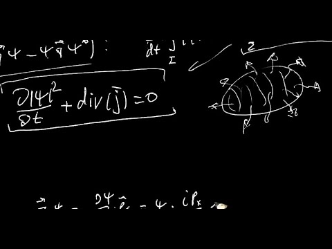 Видео: QM_06 (Плотность потока вероятности)