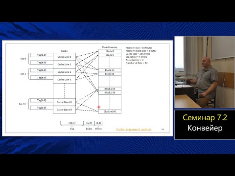 Видео: Практика языка C (МФТИ, 2023-2024). Семинар 7.2. Конвейер.