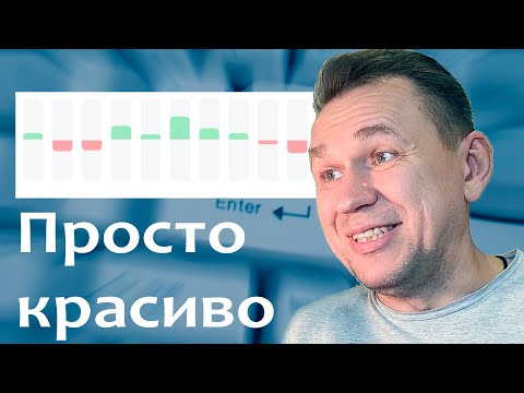 Видео: Как сделать красивый график в Excel