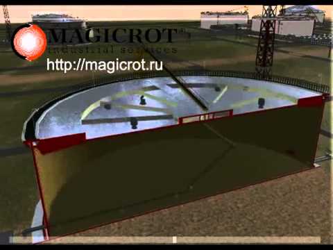 Видео: Резервуарный парк