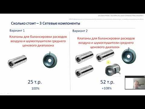 Видео: Video 34 Сколько стоит система вентиляции