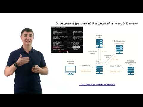 Видео: Лекция 8 Служба DNS, настройка dns сервера bind9