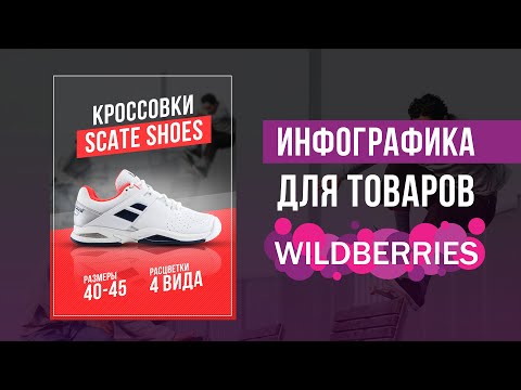 Видео: Инфографика для WILDBERRIES