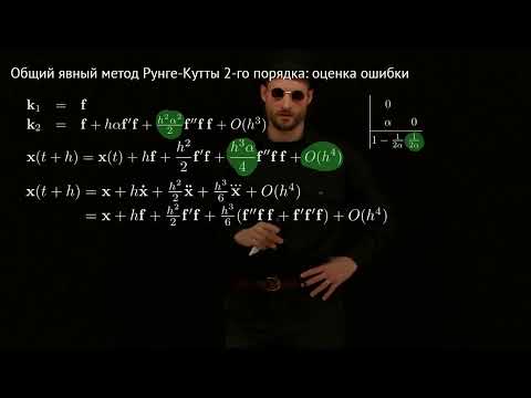 Видео: 05 Ошибки методов Рунге-Кутты