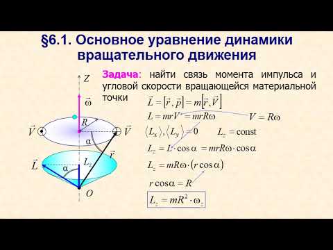 Видео: Лекция 06 Динамика твердого тела