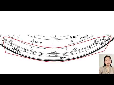 Видео: Жұлдызды аспанның жылжымалы картасы.