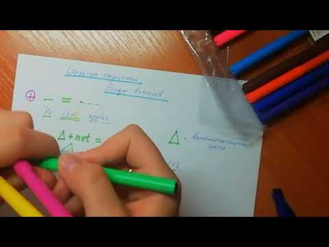 Видео: Структура предложений в английском. Виды вопросов. АСМР