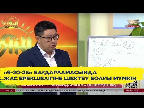 Видео: «Үйі жоқ адамдар ғана алуы керек»: «9-20-25» бағдарламасымен кімдер баспана алады?