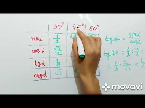 Видео: Значение синуса, косинуса, тангенса, котангенса 30, 45, 60 градусов. Лёгкий способ запомнить синусы