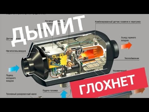 Видео: ЛАЙФХАК! РЕМОНТ АВТОНОМНОГО ОТОПЛЕНИЯ, ГЛОХНЕТ ,ДЫМИТ. КАК СДЕЛАТЬ АВТОНОМКУ, подготовка к ЗИМЕ