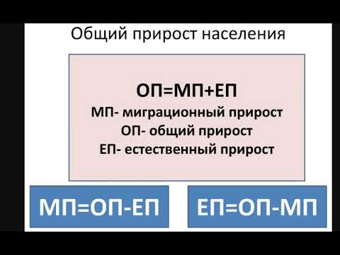 Видео: ОГЭ 2020 по географии, разбор 23 задания - прирост