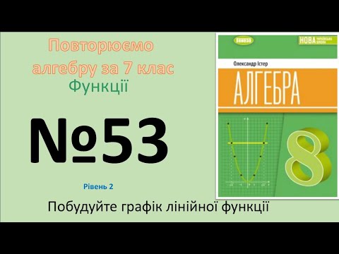 Видео: Істер Вправа 53. Алгебра 8 НУШ-2025
