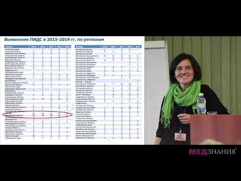 Видео: Регистр РФ пациентов с первичными иммунодефицитами. Почему тема актуальна?