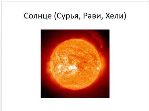 Видео: Астрология SSS1. БК Урок 6 - Планеты. Часть 1 (Тушкин)