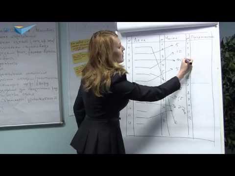 Видео: Почему опытные руководители не боятся делегировать задачи подчинённым - Инга Орлова