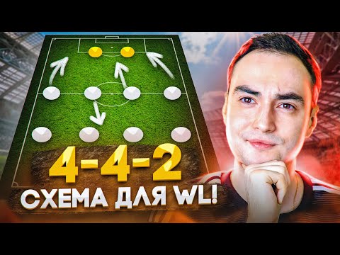 Видео: 442 - МЕТА СХЕМА ДЛЯ WL?! | МОЯ ЛУЧШАЯ ТАКТИКА В ФИФА 23!