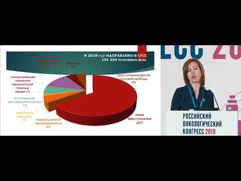 Видео: Уголовная ответственность за непрофессиональные действия медицинских работников