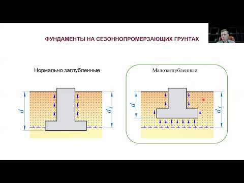 Видео: 2-5. ОиФ. Фундаменты на сезоннопромерзающих грунтах. Часть 1